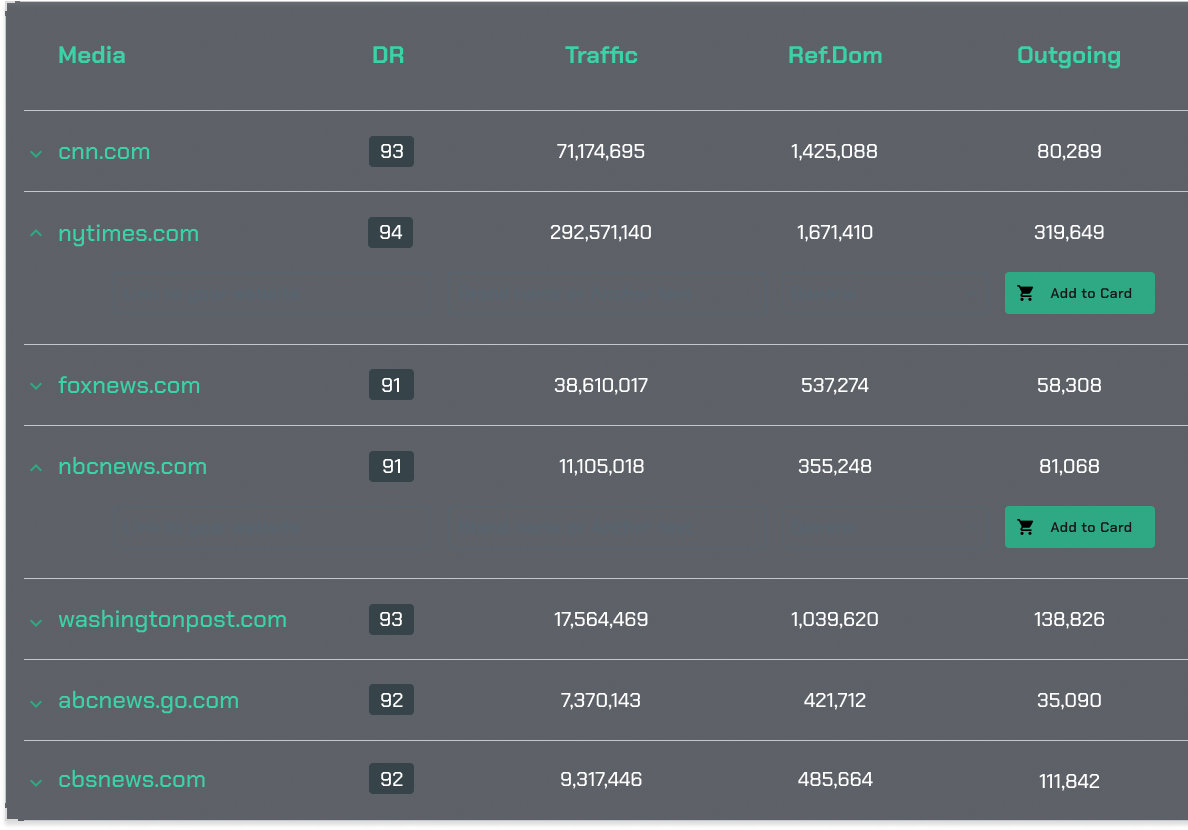 Link Market - Backlink Marketplace